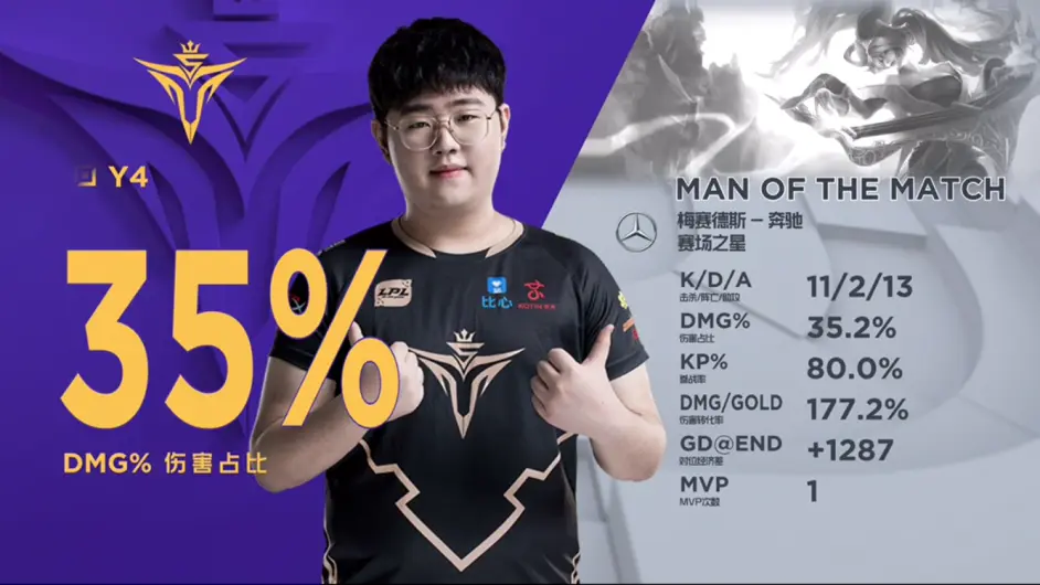 JIUYOU- 独行侠教练组 